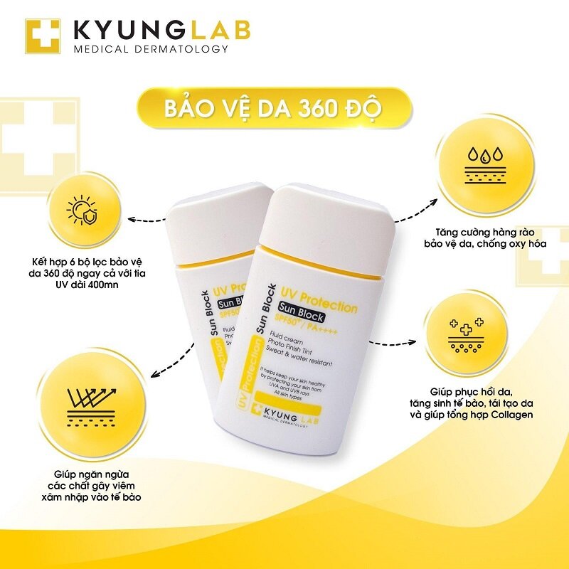 Công dụng Kem chống nắng Kyung Lab UV Protection Sun Block