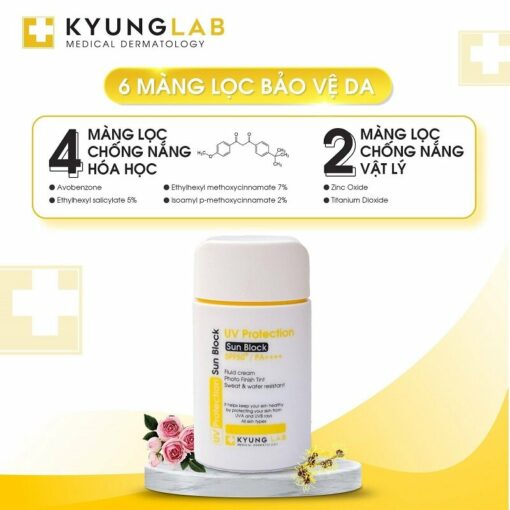 Thành phần KCN Kyung Lab UV Protection Sun Block